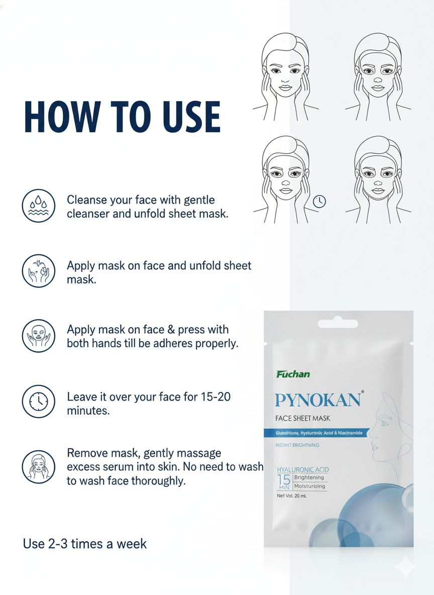 Pynokan Face Sheet Mask | 15 Min Glow | Instant Brightening & Deep Moisturizing | 20 ml